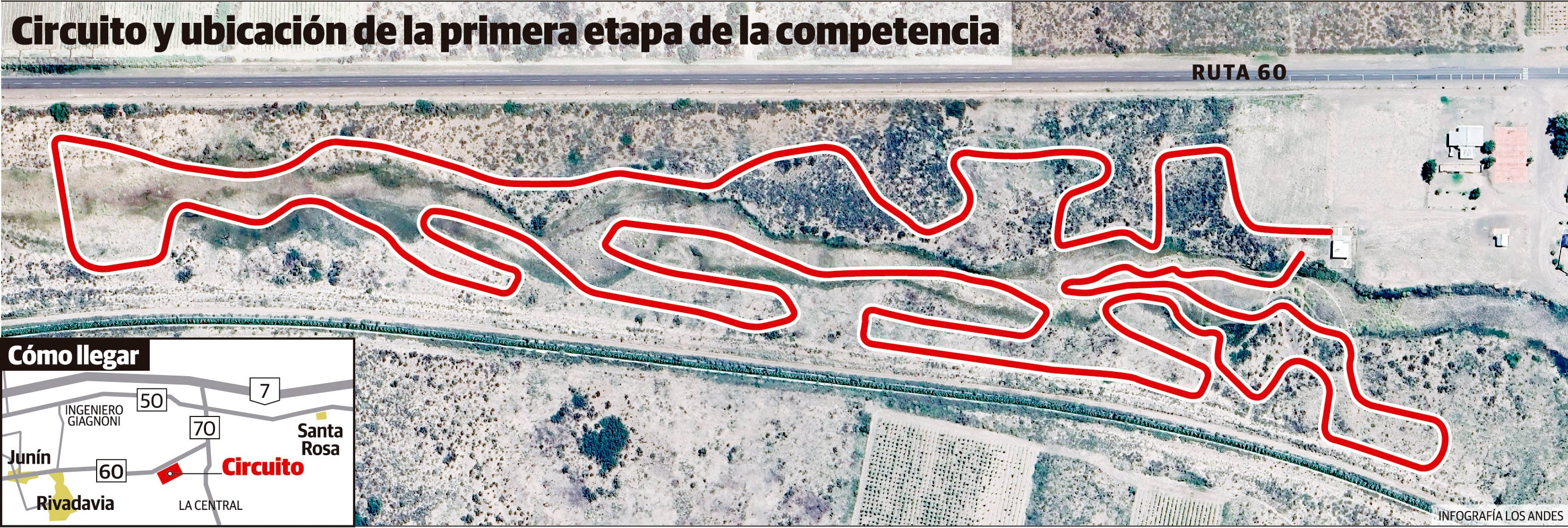 Recorrido de la primera etapa de la competencia. Gustavo Guevara