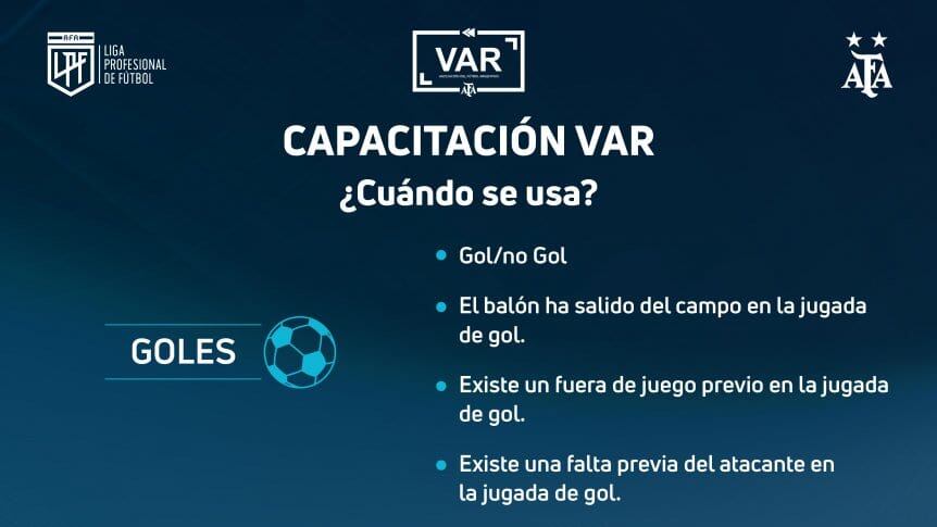 La tecnología comenzará a utilizarse en la fecha 8 en el fútbol argentino. Repasá en qué situaciones puede intervenir. / Gentileza.