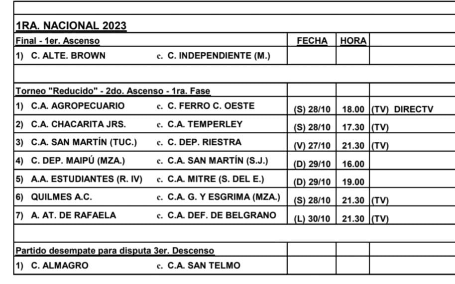 El cronograma de partidos del reducido de la Primera Nacional.  