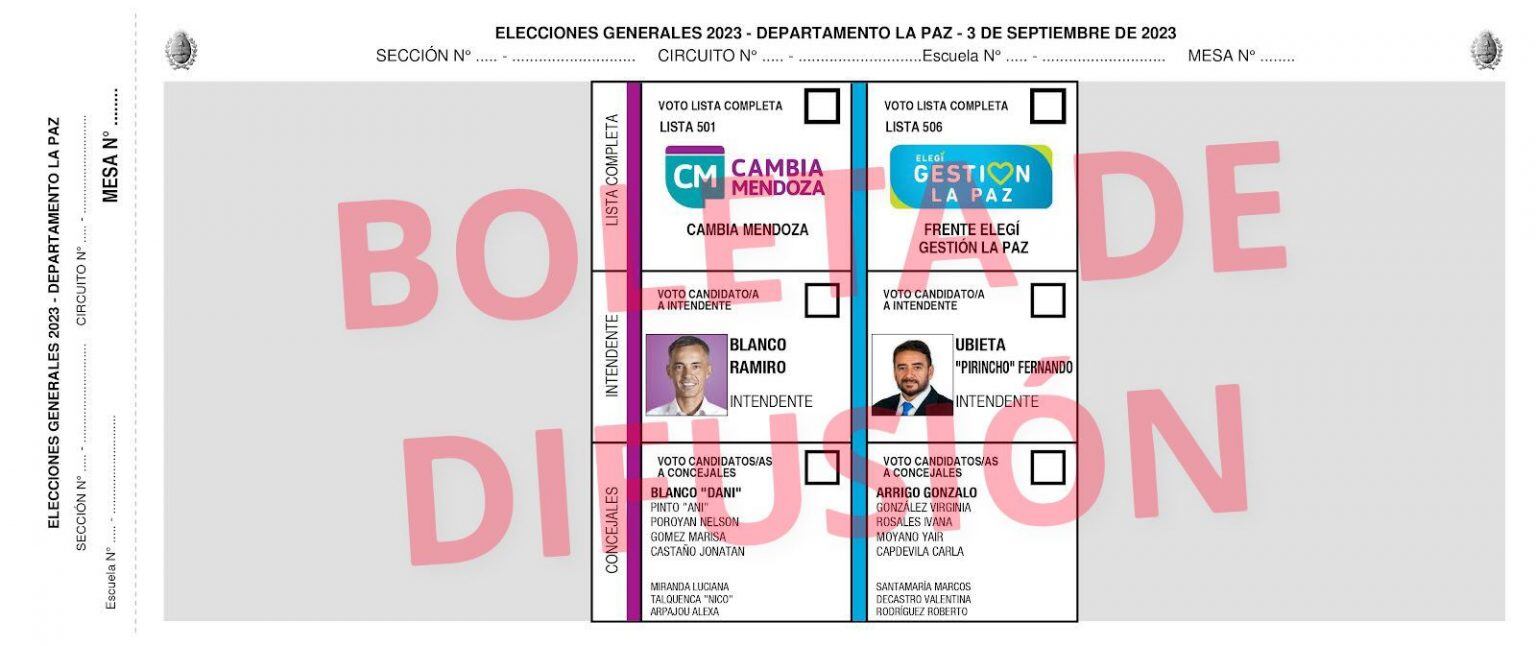 Boletas Elecciones Municipales