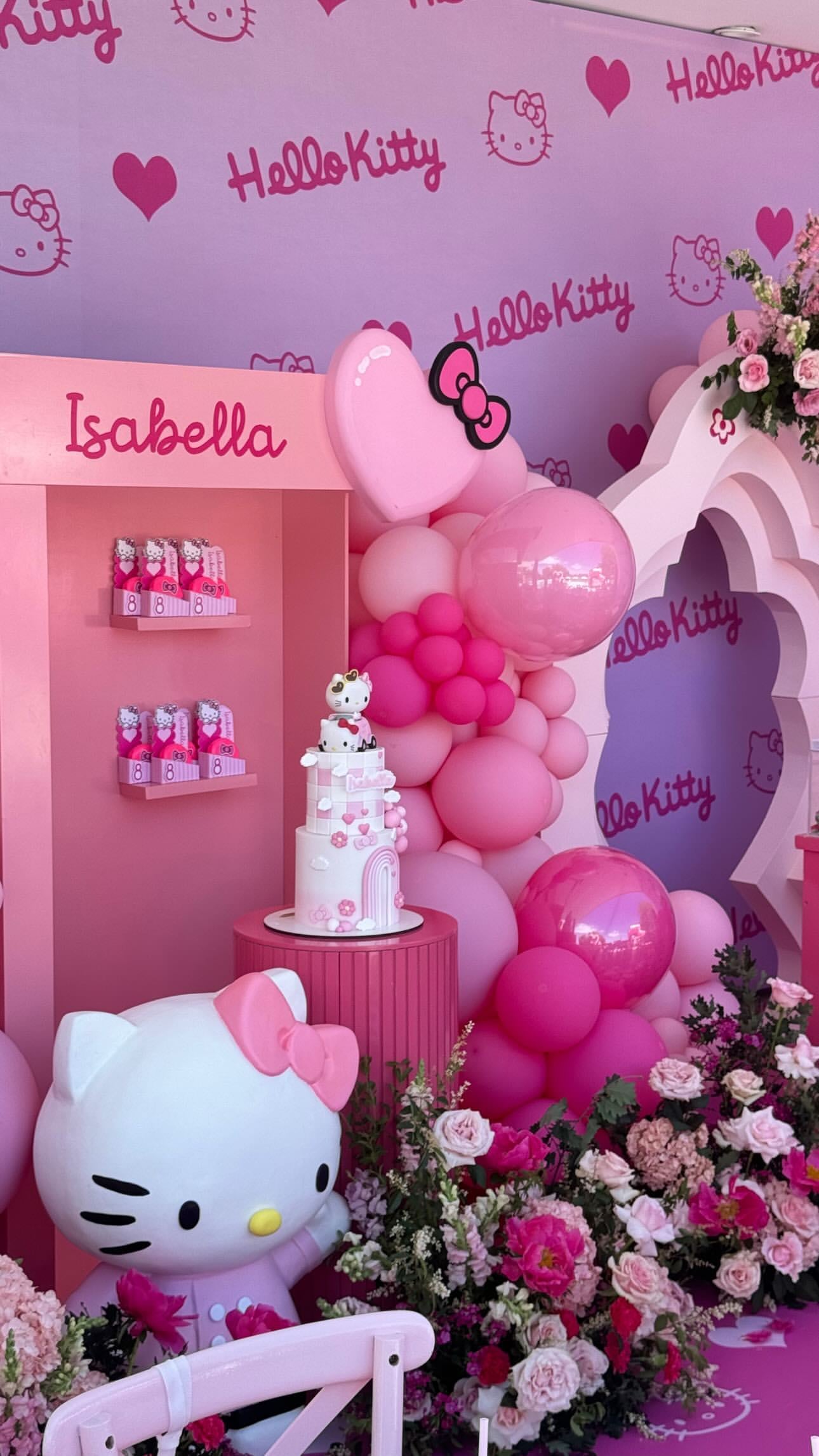 El increíble cumpleaños de Hello Kitty de Isabella, la hija de Wanda Nara y Mauro Icardi. Gentileza Instagram.