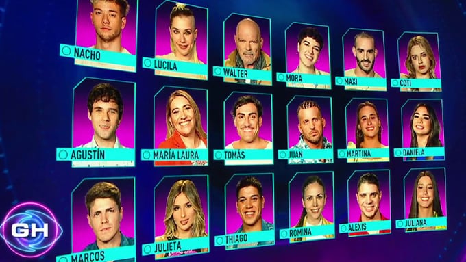 Los 18 participantes de Gran Hermano