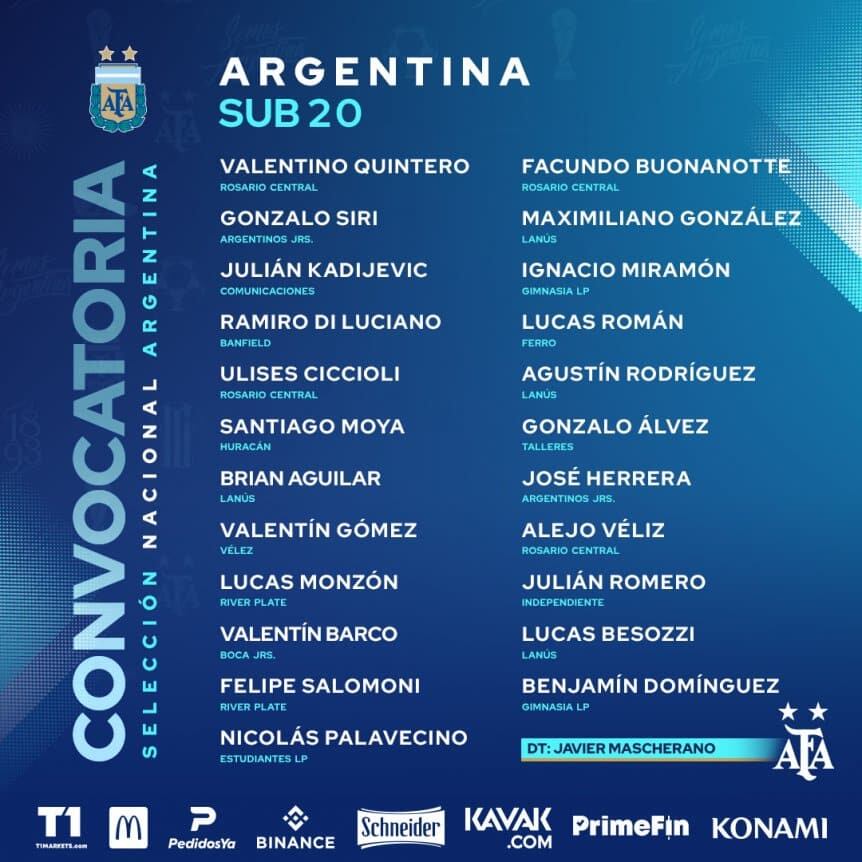 La primera convocatoria de Javier Mascherano, entrenador de la SUB 20 argentina. / Gentileza.