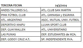 Fixture fecha 3 femenino