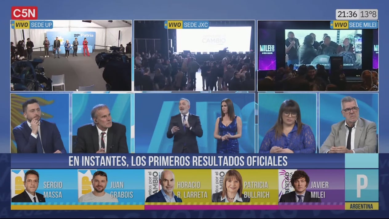 La reacción de Dady Brieva y los periodistas de C5N ante la derrota de Massa y el triunfo arrasador de Milei