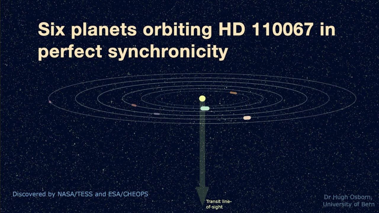 El sistema planetario perfecto que sorprende a los científicos