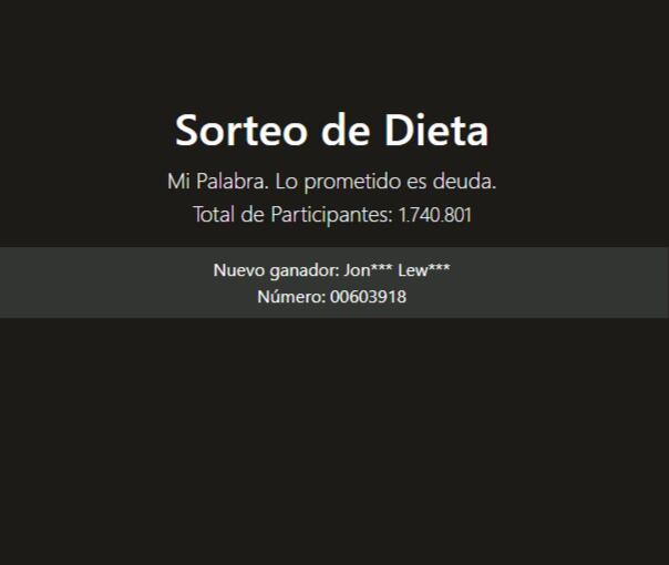 Javier Milei realizó el sorteo de su segundo sueldo como legislador nacional.