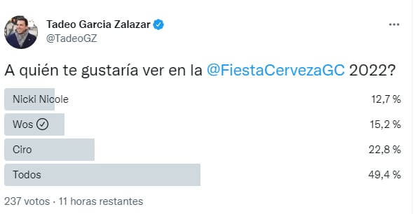 Encuesta Fiesta de la Cerveza