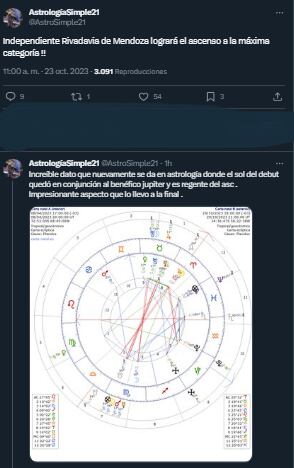 La predicción astrológica que beneficia a Independiente Rivadavia