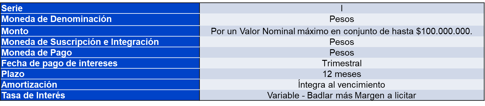 Términos y condiciones