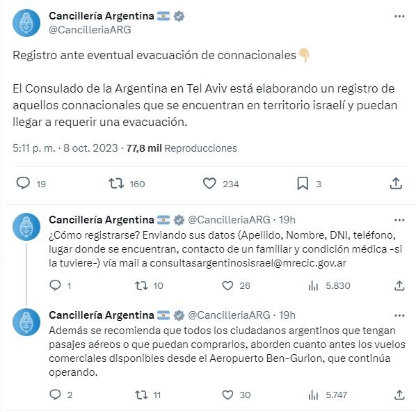 El registro de Cancillería para argentinos en Israel (X)