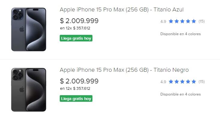 Comparación de precios Argentina vs. Chile