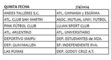 La quinta fecha de la Liga Mendocina de Fútbol.