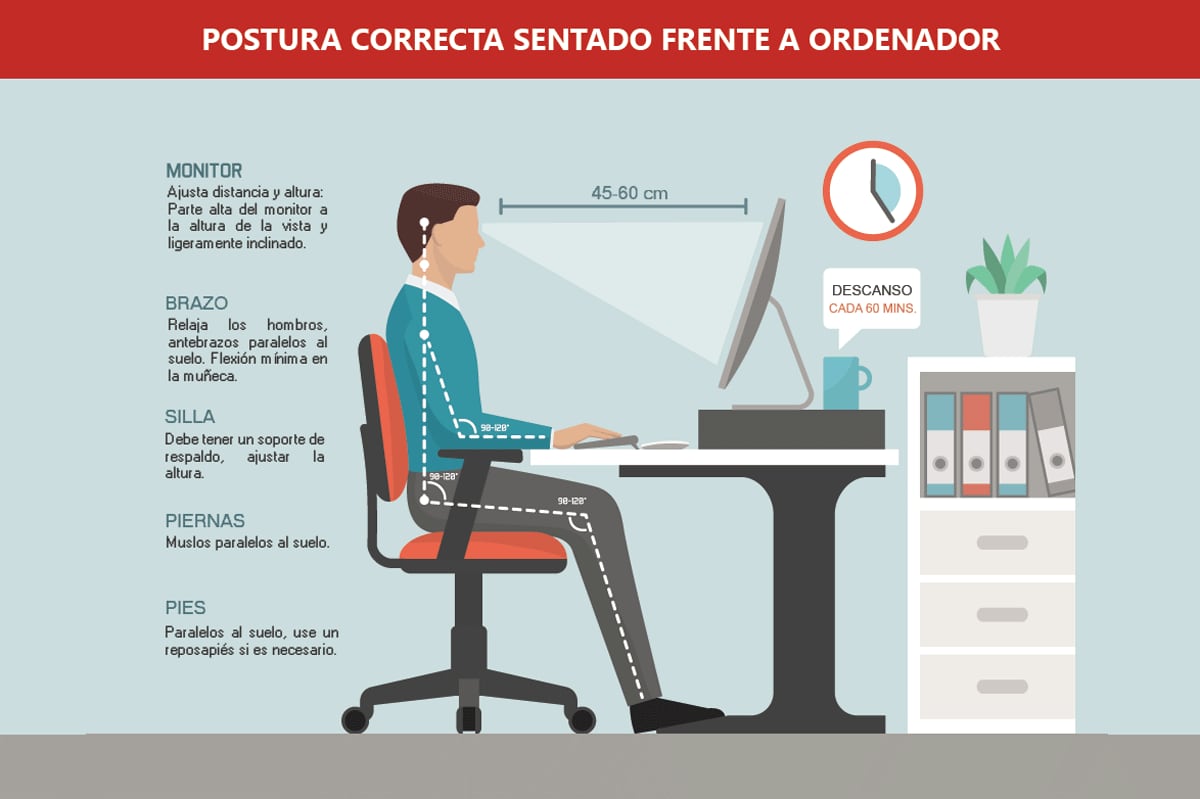 Es fundamental para la correcta postura, colocar los elementos de trabajo a la altura y distancia necesarios para un mejor resultado.