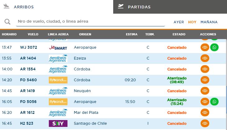 El arribo y el despegue de vuelos en Mendoza se vio afectado por el paro al que adhirieron los gremios aeronáuticos. Foto: Captura web oficial Aeropuertos 2000.