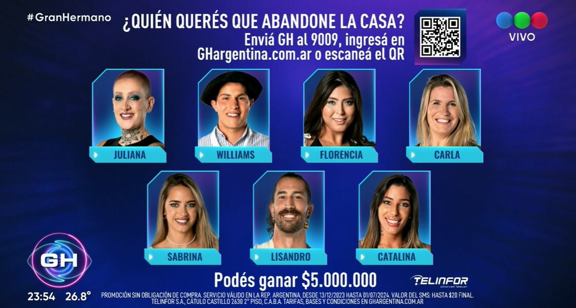 Nueva placa de nominados en Gran Hermano.