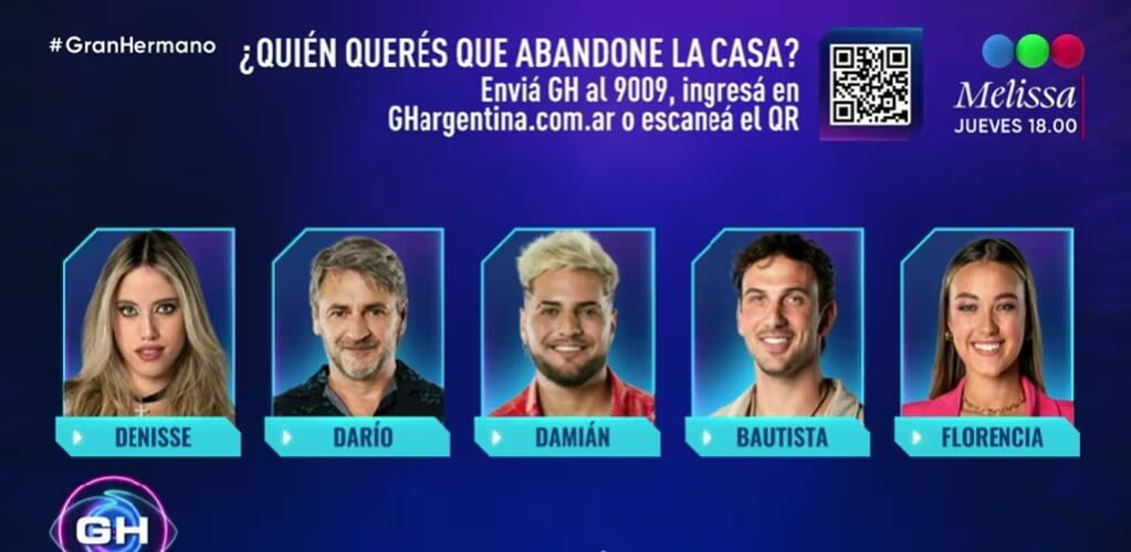 La modelo y panelista del reality afirma que Darío puede ser eliminado próximamente.