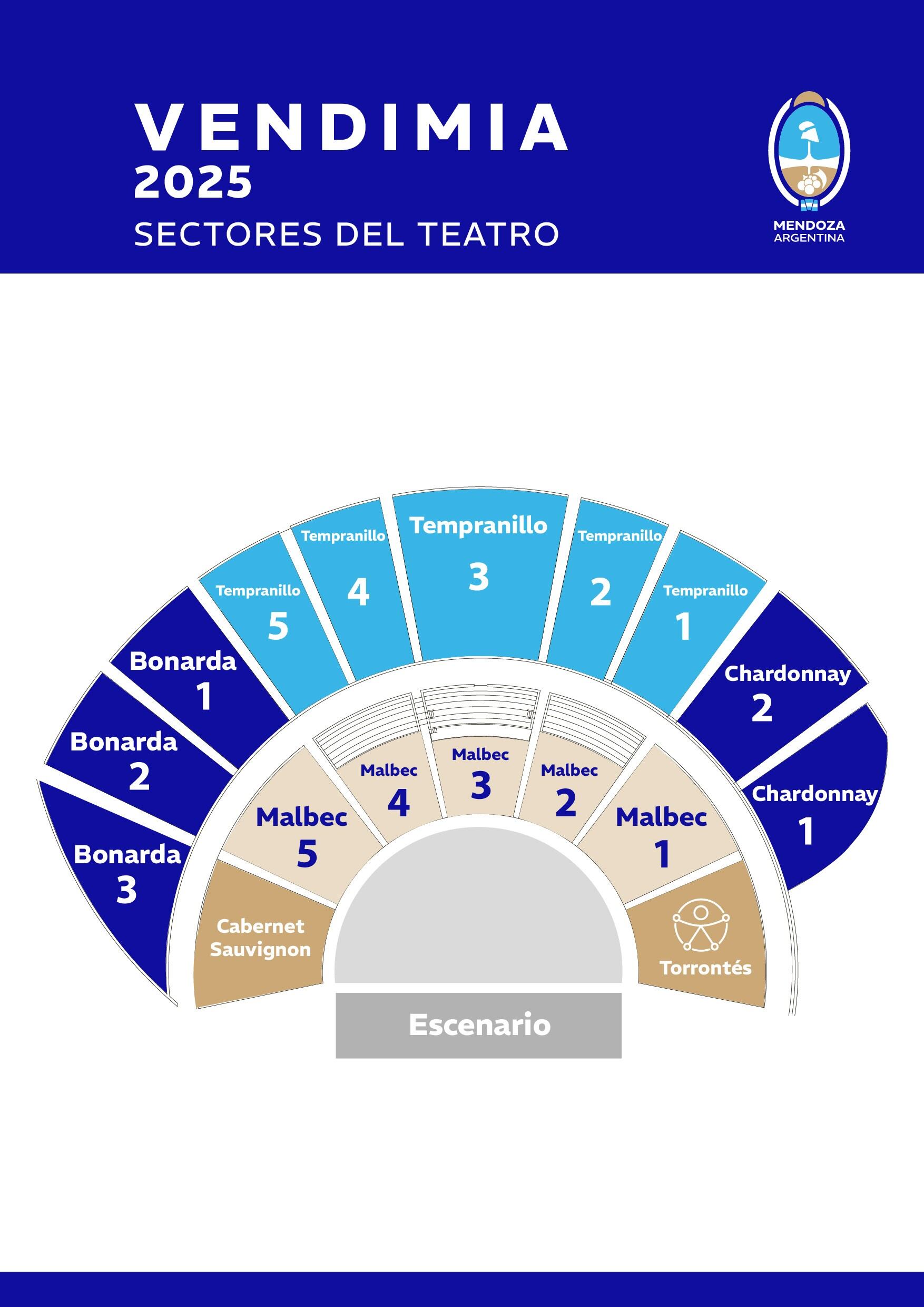 Entradas para Acto Central y repetición de la Vendimia 2025: precios, fechas y cantidad por persona