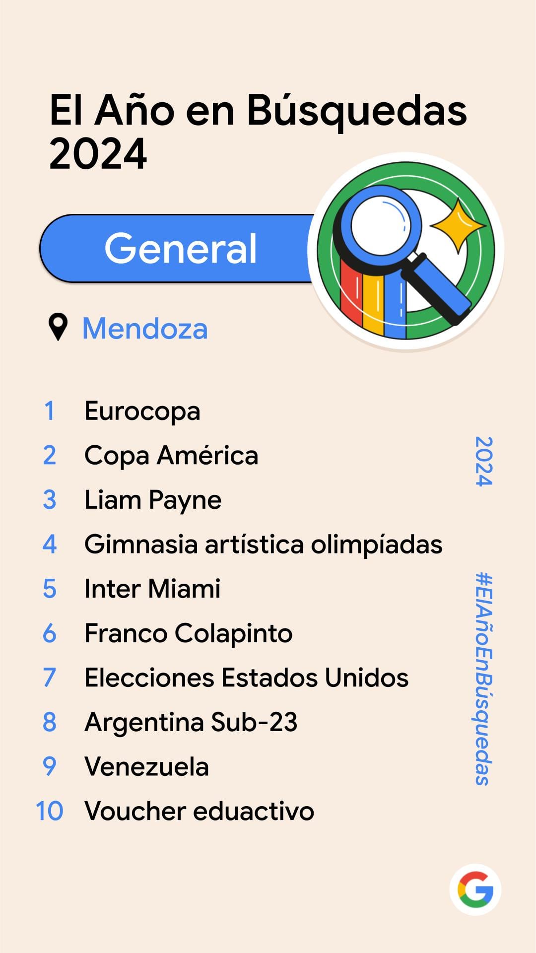 Este es el top 10 de lo más buscado por los mendocinos en Google.