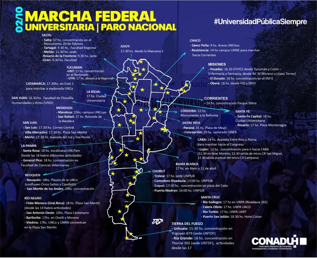 Marcha universitaria