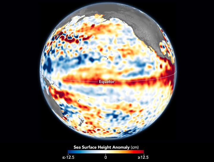 Fenómeno de el Niño