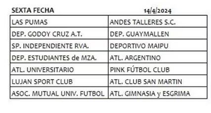 Fecha 6 de la LMF de fútbol femenino