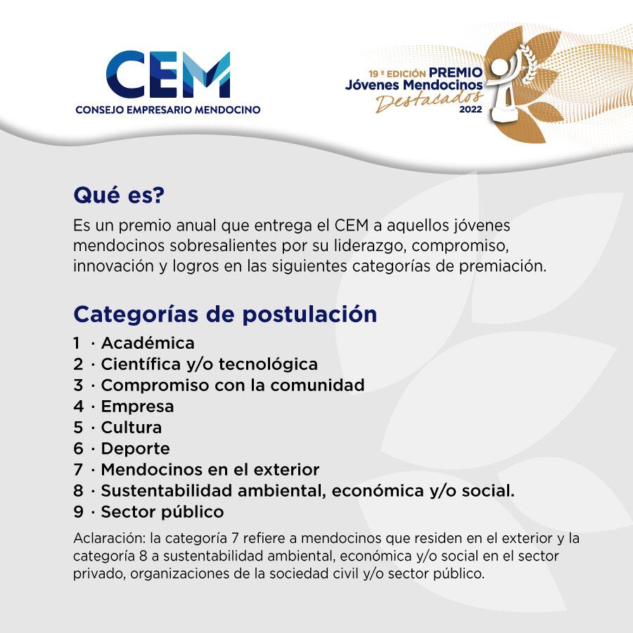 El CEM abre las inscripciones para su premio anual. A los ganadores se les otorgará un diploma junto a un reconocimiento monetario de $90.000.