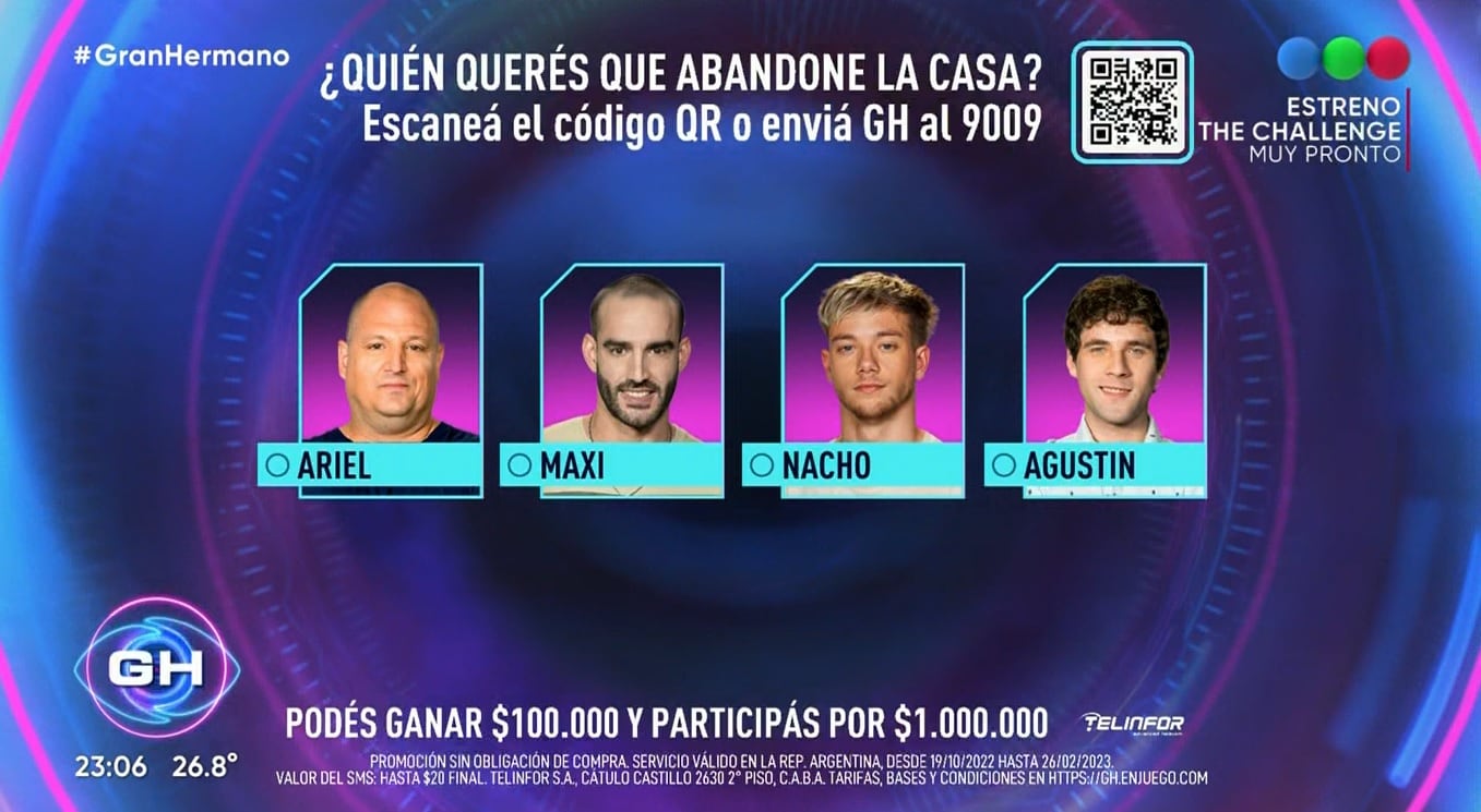 Nuevos nominados en Gran Hermano.