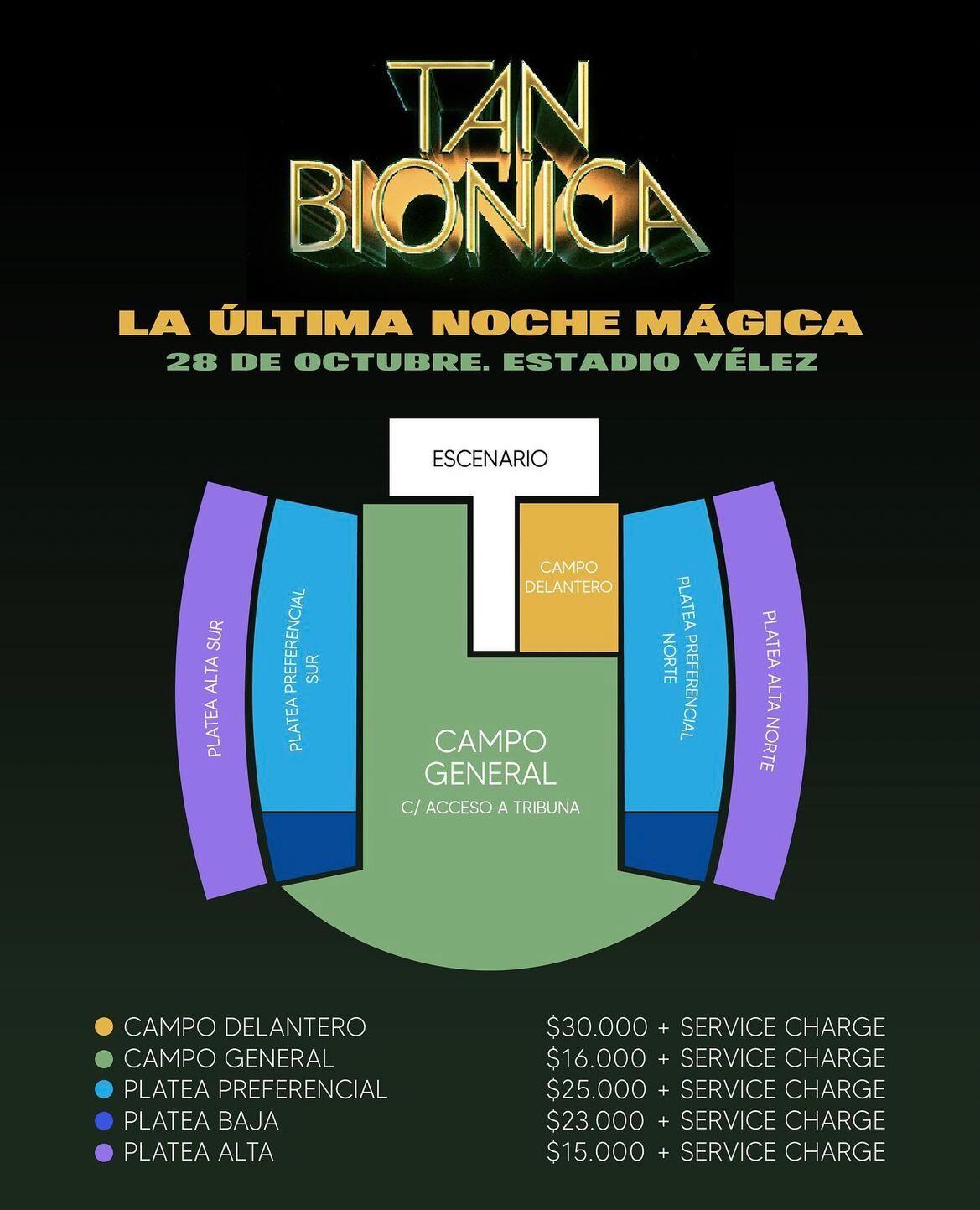 Los precios de las entradas