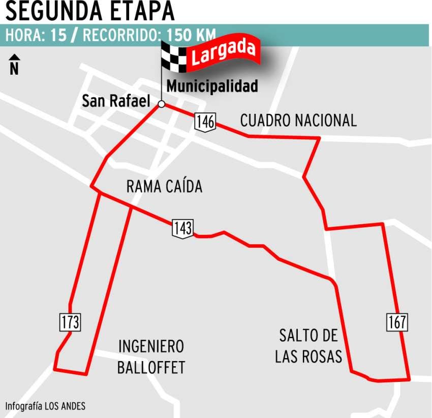 
    Infografía: Gustavo Guevara / Los Andes
   