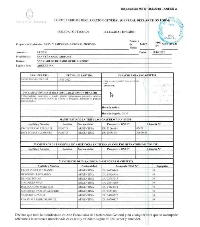 Los documentos que se difundieron cuando se conoció el caso Lago Escondido. Foto: Infobae