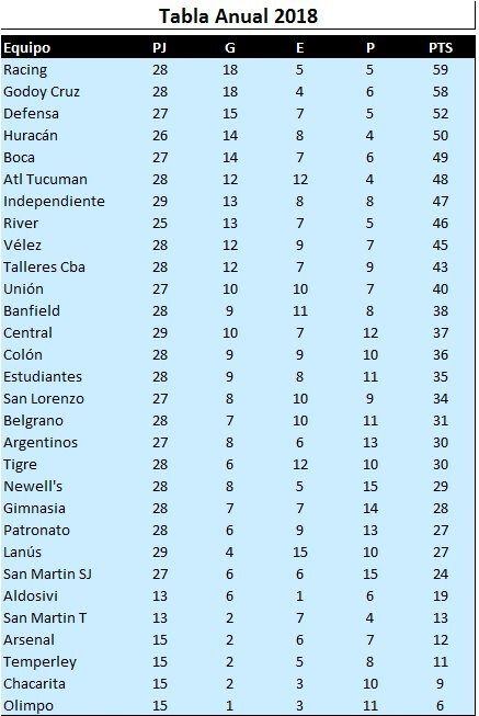 
    Gentileza / Memoria del Hincha
   