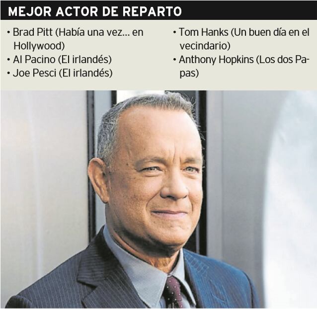 
?Tom Hanks. Es un fijo de la Academia, querido y respetado.
