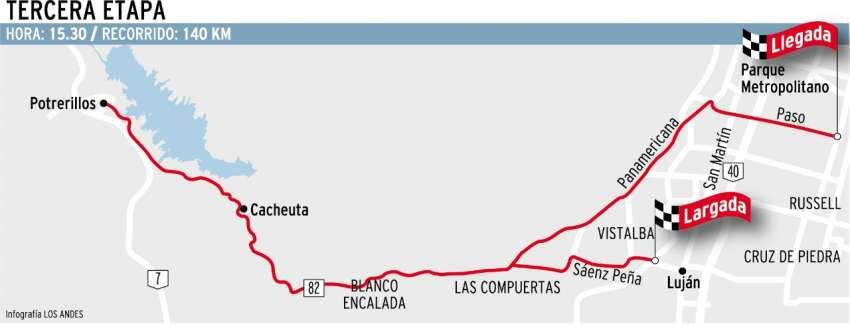 
    Gustavo Guevara / Los Andes
   