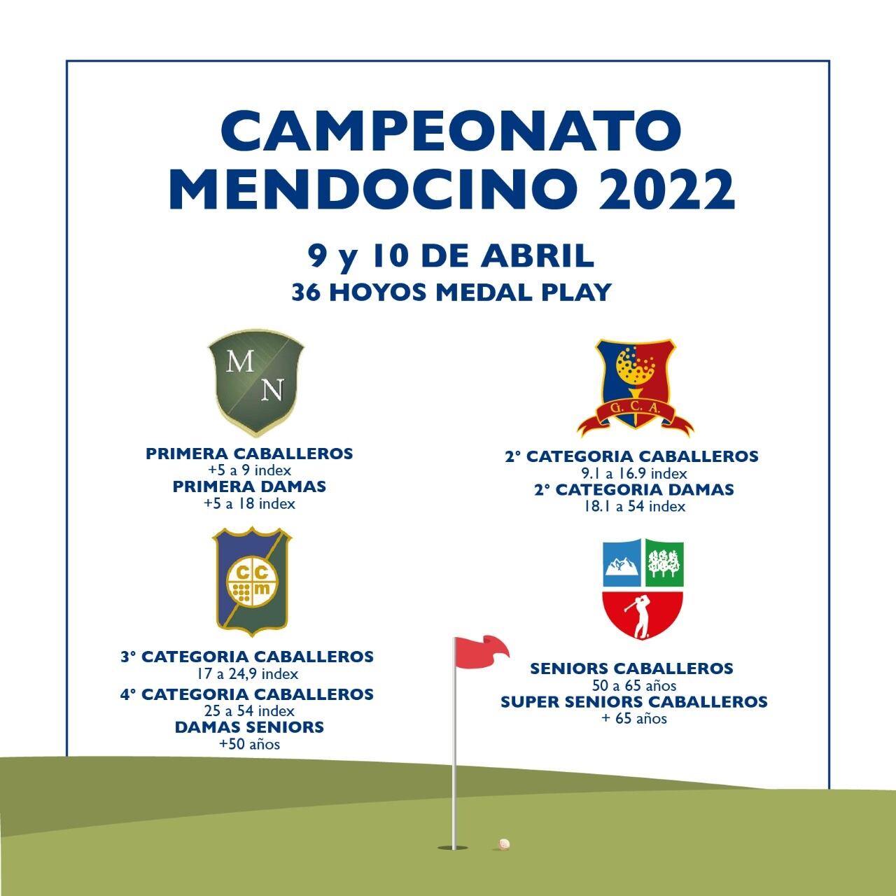 Mendocino de Golf.