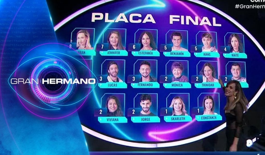 Estos son los primeros nominados para abandonar la casa de GH Chile