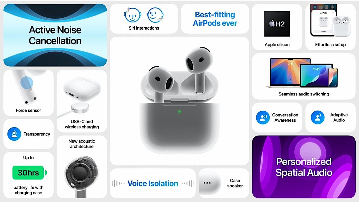 Nuevos modelos de AirPods 4 de Apple: todas sus nuevas características.