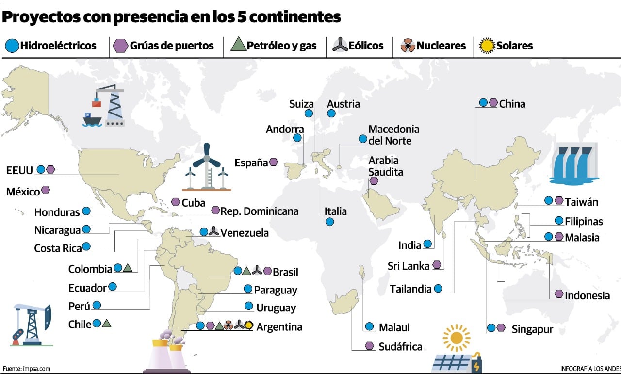 Proyectos llevados a cabo por Impsa en 5 continentes. Infografía Los Andes