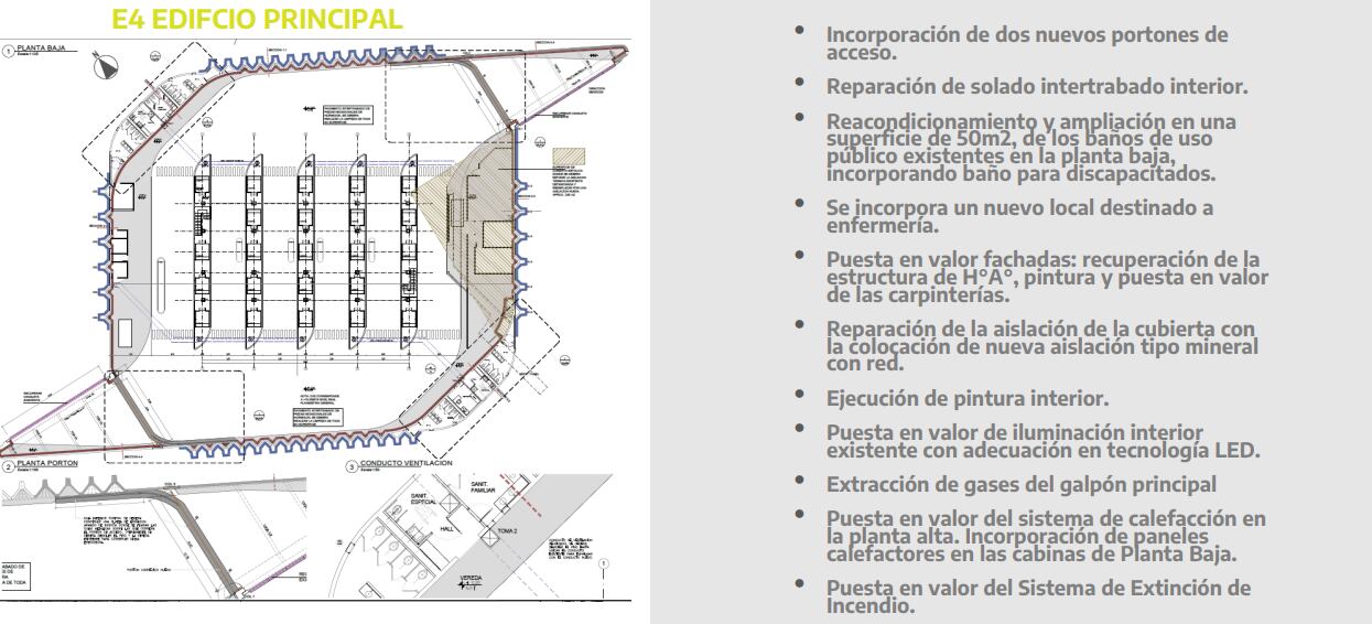 Paso a Chile: así será el nuevo complejo de Horcones y quieren habilitarlo en febrero de 2024. Foto: Ministerio del Interior de la Nación.