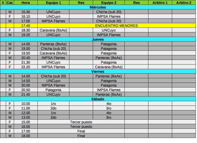 El programa del Torneo Vendimia de Hockey en línea./Gentileza