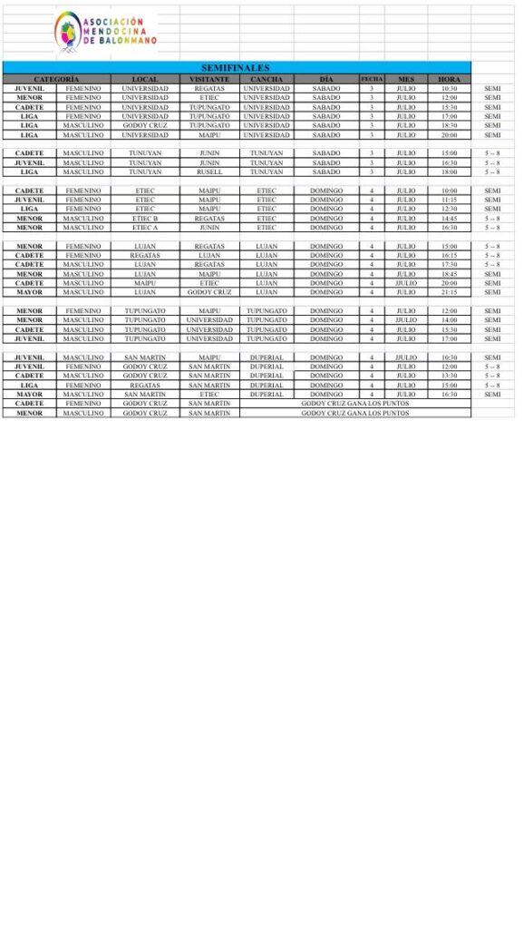 El programa de semifinales, torneo Apertura de Amebal.