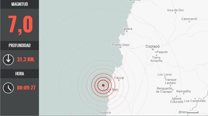 Tras la corrección, el sismo fue de 6,8 en escala de Richter. - 