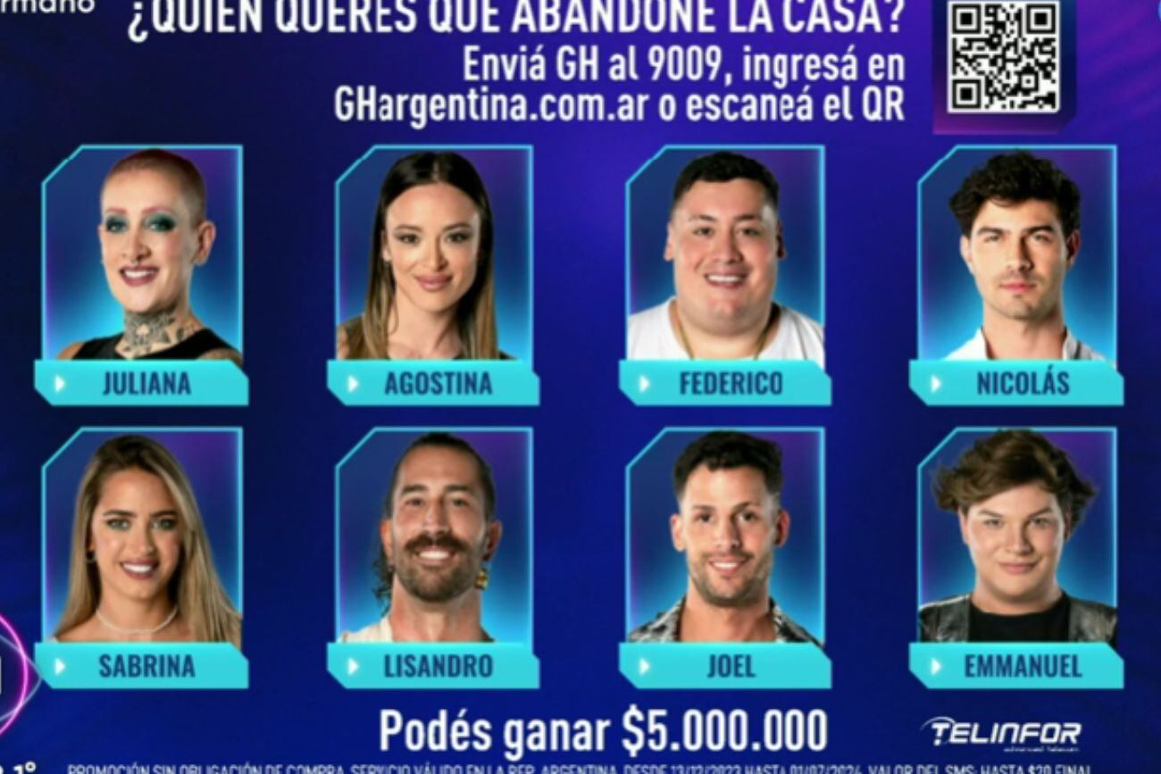 Así quedó la placa en esta octava gala de eliminación en Gran Hermano