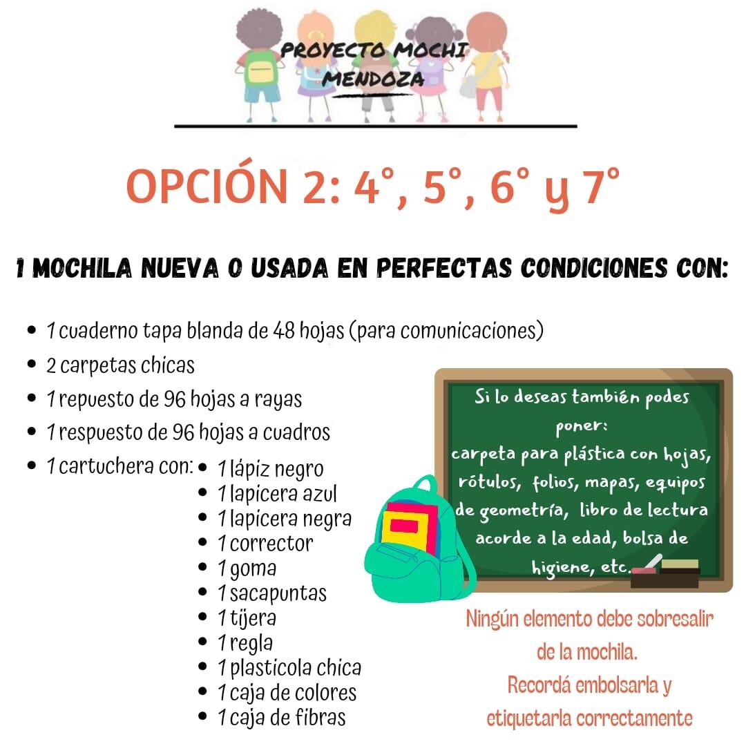 Proyecto Mochi: buscan padrinos para que más chicos puedan ir a la escuela con sus útiles. Foto: Gentileza Proyecto Mochi