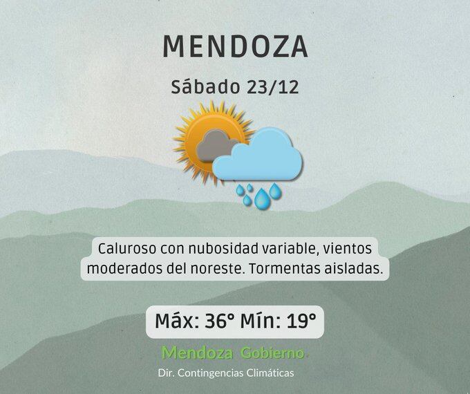 Pronóstico para hoy brindado por la Dirección de Contingencias Climáticas. Foto: X / @ContingenciasDA