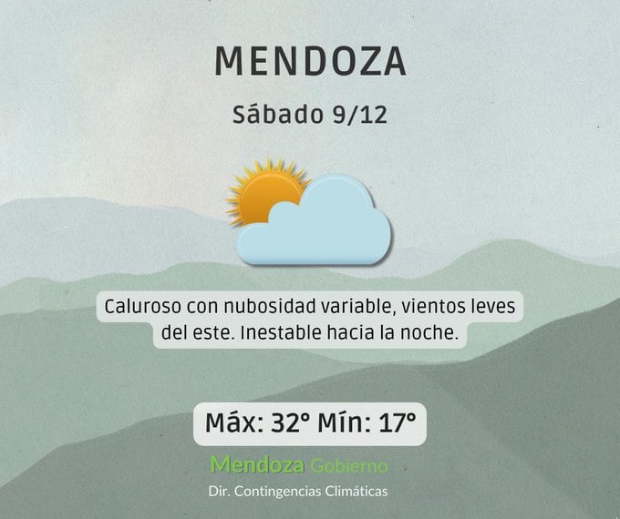 Pronóstico de hoy. Foto: X / @ContingenciasDA