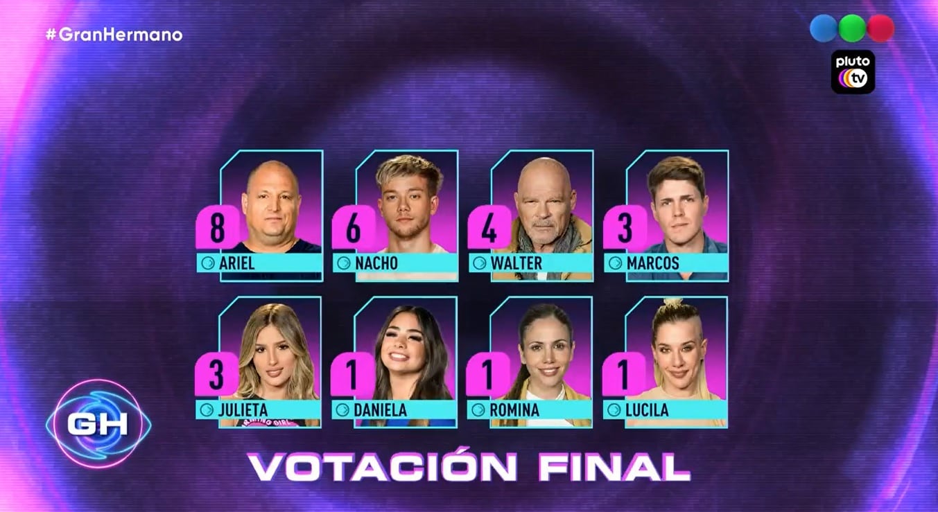 Cuatro hombres y una mujer quedaron nominados de Gran Hermano.