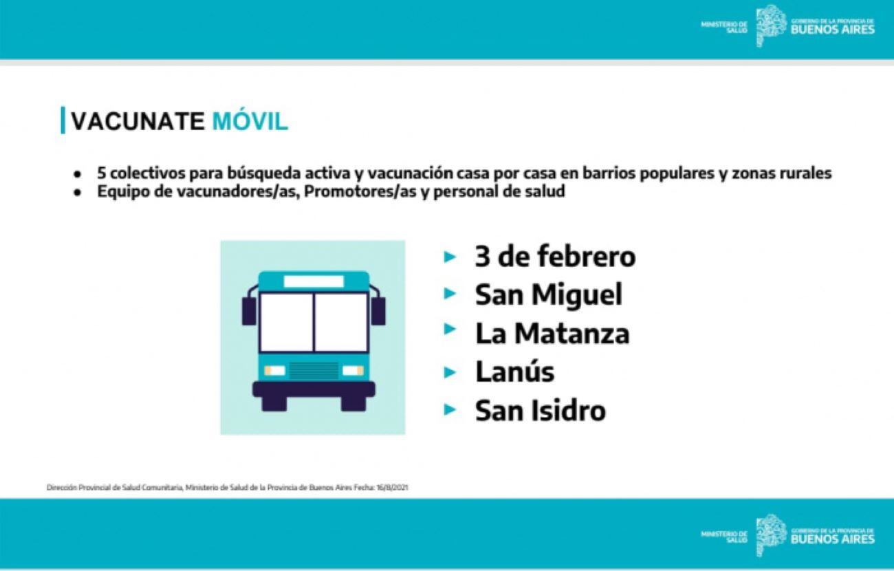 Van casa por casa para vacunar en Buenos Aires. Gentileza / www.gba.gob.ar