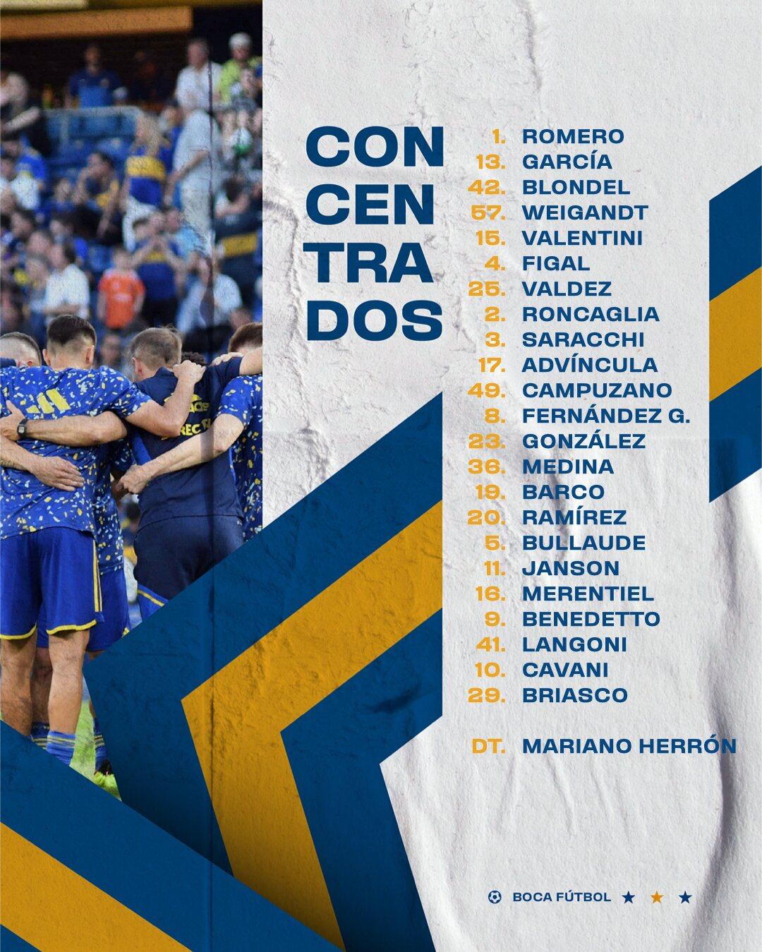 La lista de convocados de Boca