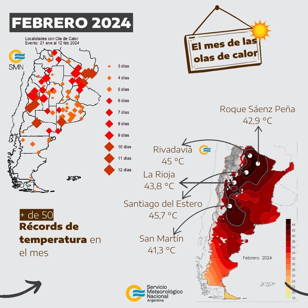 Febrero, el mes de las olas de calor.